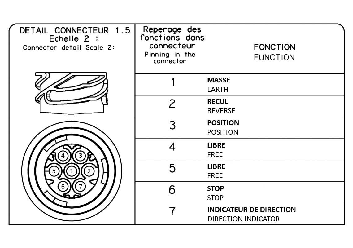 Feu arrière Droit avec connecteur AMP 1.5 - 7 voies arrière IVECO